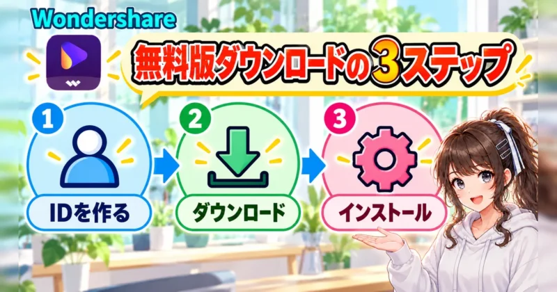 UniConverter無料版をダウンロードする3ステップの図