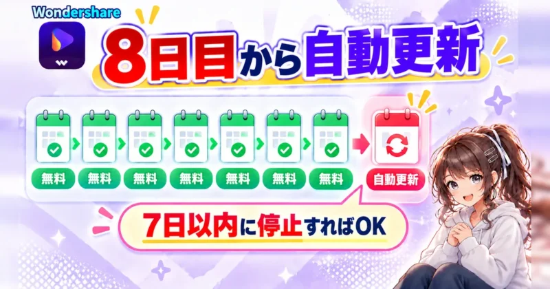 AIクレジットパックは8日目から自動更新